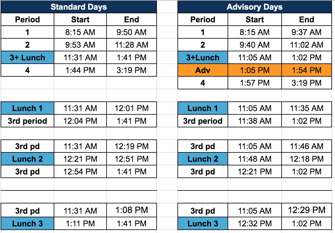 Bell Schedule – Benjamin Franklin High School
