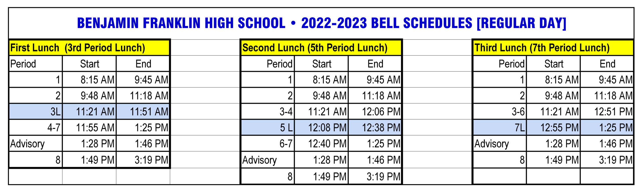 Benjamin Franklin High School The School District Of Philadelphia
